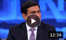 Illustrative market commentary video thumbnail